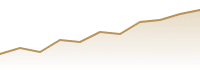 Descriptive text